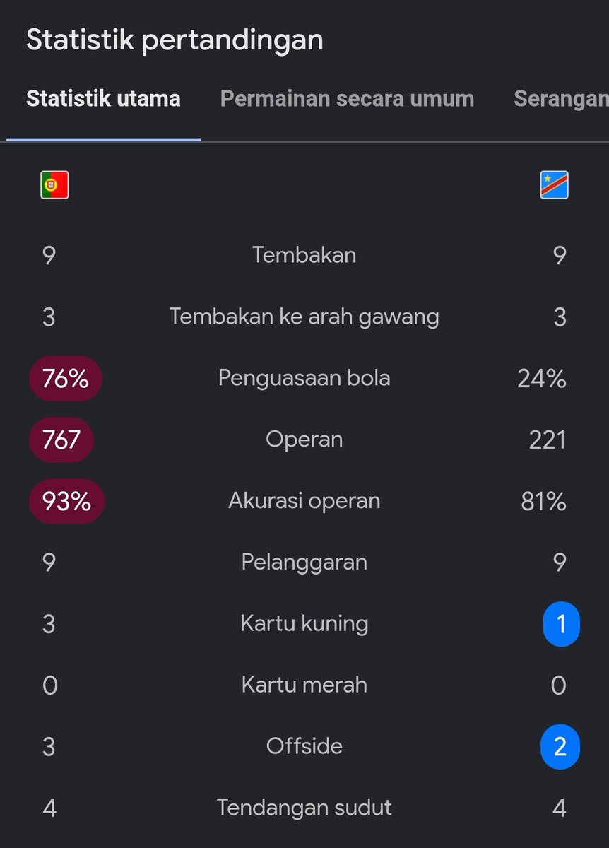Extra Time Indonesia tweet media