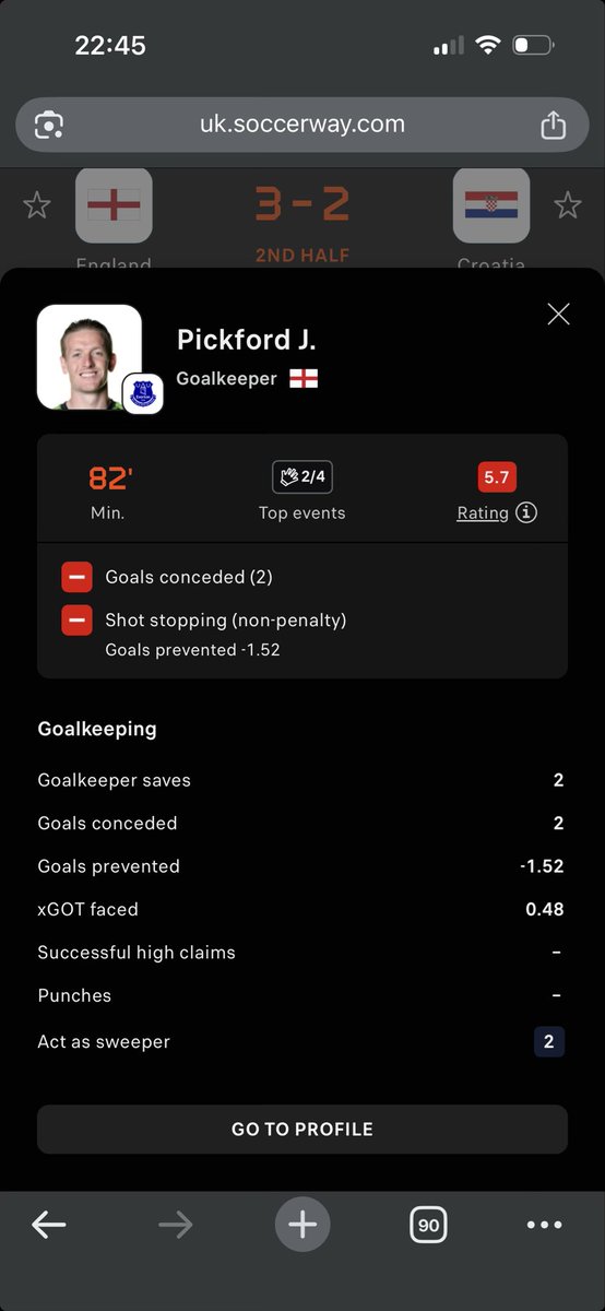 markig106's tweet photo. @AndyRobsonTips Which one? Mine still won’t settle the Pickford saves line? https://t.co/irgp5HFHbU