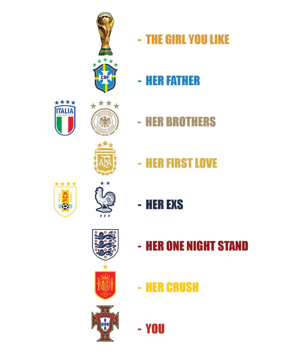 Out Of Context Football tweet media
