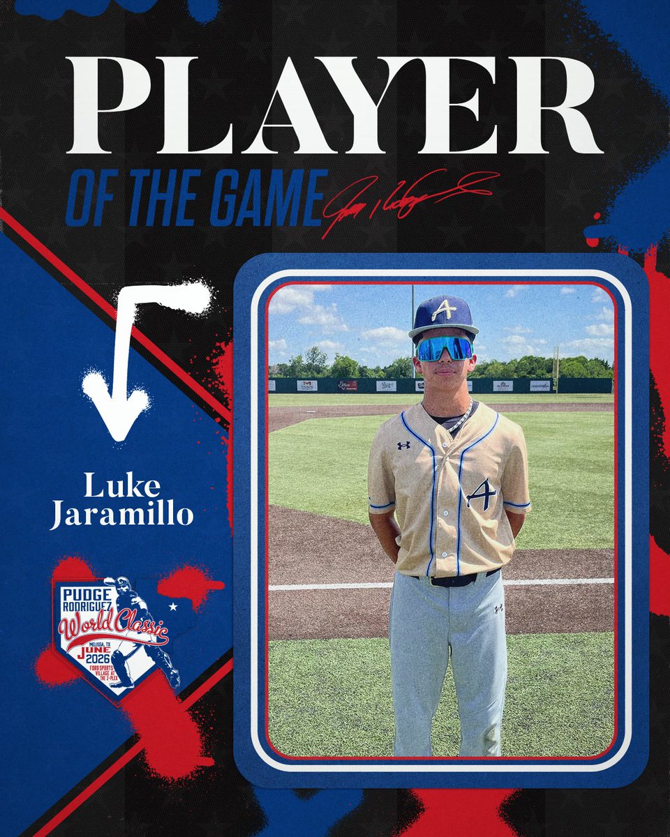 FiveToolTexas's tweet photo. #PudgeWC F: @AbqBaseballAcad 2028 Templin 5, Ropes - Bushart 4
PoG: Luke Jaramillo 2-3, 2 RBI https://t.co/xHVzsbFbLg