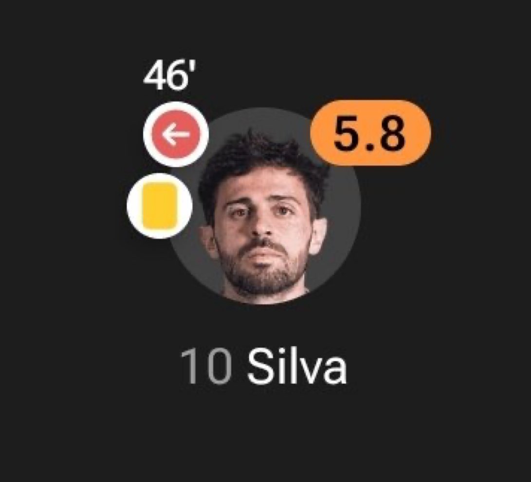 _Futbolero_'s tweet photo. Imaginad lo que estarían diciendo si el Barça hubiera fichado a Bernardo Silva: que si ha hecho un partido de mierda, que si hemos fichado a un abuelo, que si es una estafa pagarle 20 M€ por temporada con su nivel y con 32 años...

Como lo ha fichado el Real Madrid, no dirán nada.