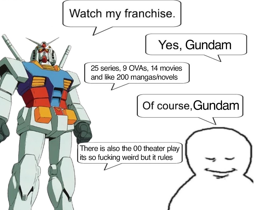 GundamBro's tweet photo. Any completionists?

#Gundam https://t.co/GRhiT6G0WV