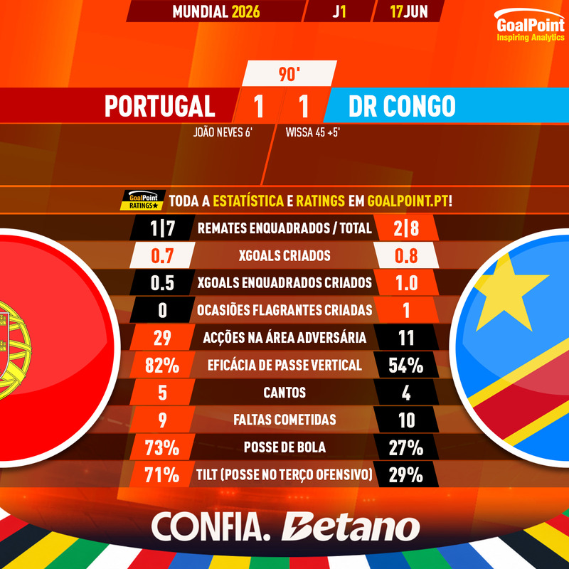 GoalPoint tweet media