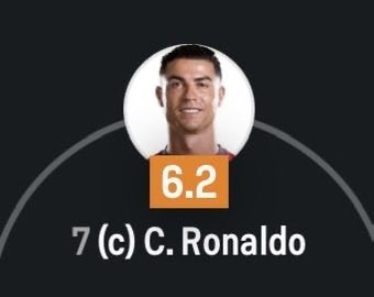 2YNJSSY's tweet photo. @UTDTrey This is your goat??? https://t.co/UXYLwwoauW