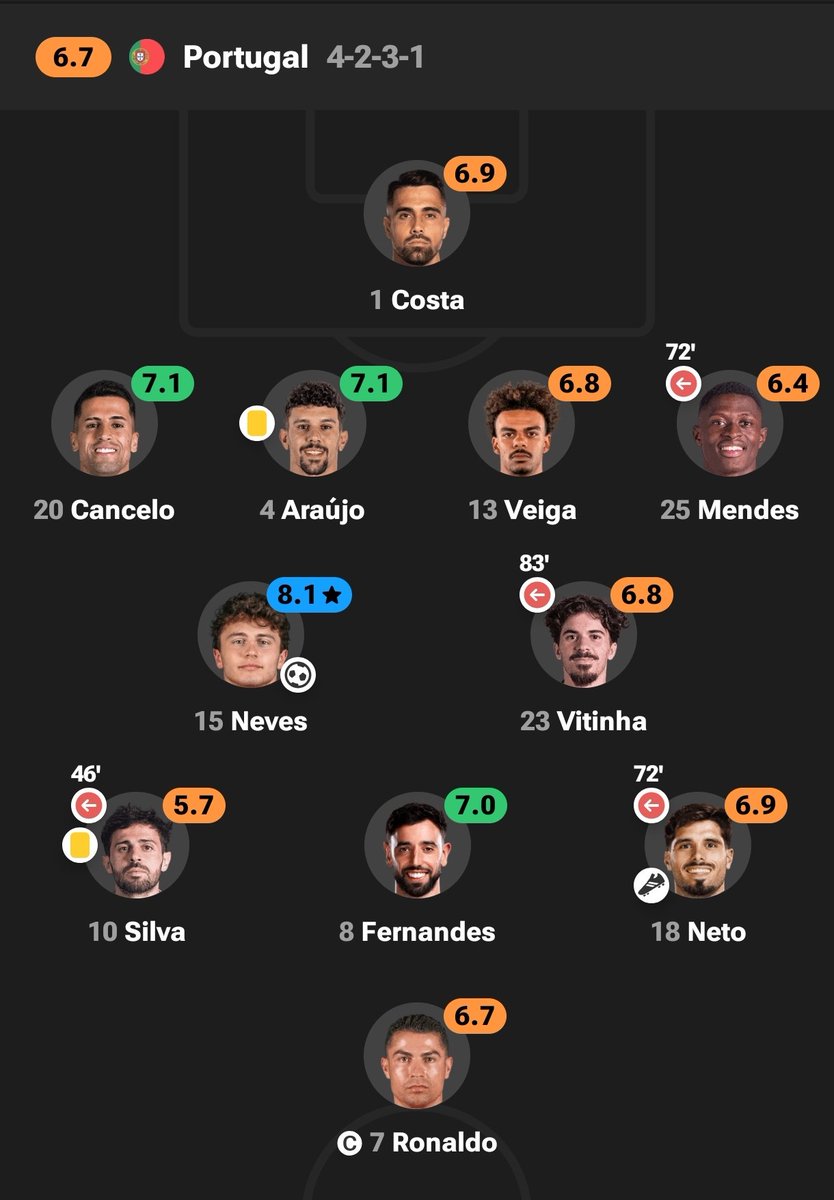 Extra Time Indonesia tweet media