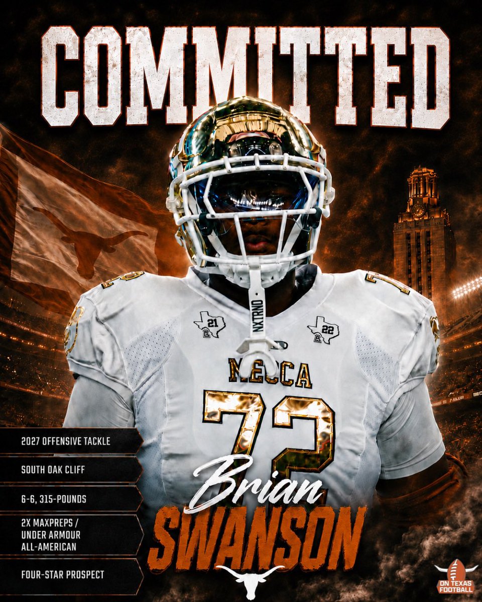 ontexasfootball's tweet photo. BOOM! 💥 🔥

Texas lands a commitment from four-star offensive tackle Brian Swanson (@BrianSwanson0). 

The 6-6, 315-pounder from South Oak Cliff chose the Longhorns over Oklahoma, LSU and SMU. 🤘 https://t.co/SAXK3Nv7hx