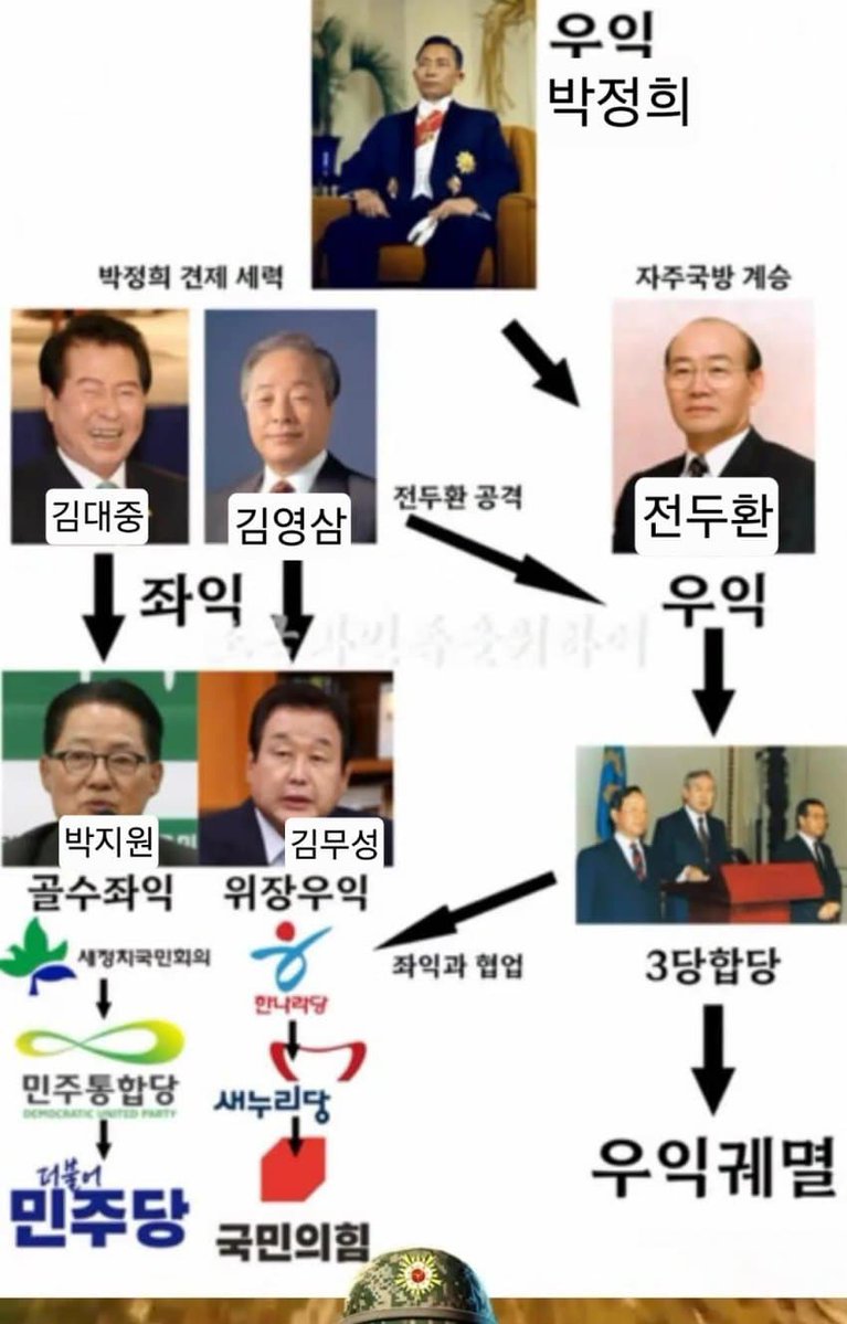 우치하규타치AWEB🇰🇷🇺🇲🇯🇵🇮🇱🇧🇷 tweet media