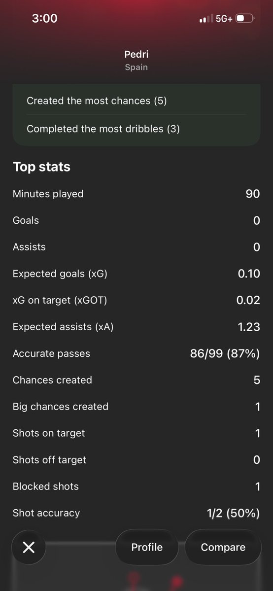 gavinm139's tweet photo. @Utddoja @jackMessi_483 😭😭😭😭 https://t.co/W8cjUEKkcd