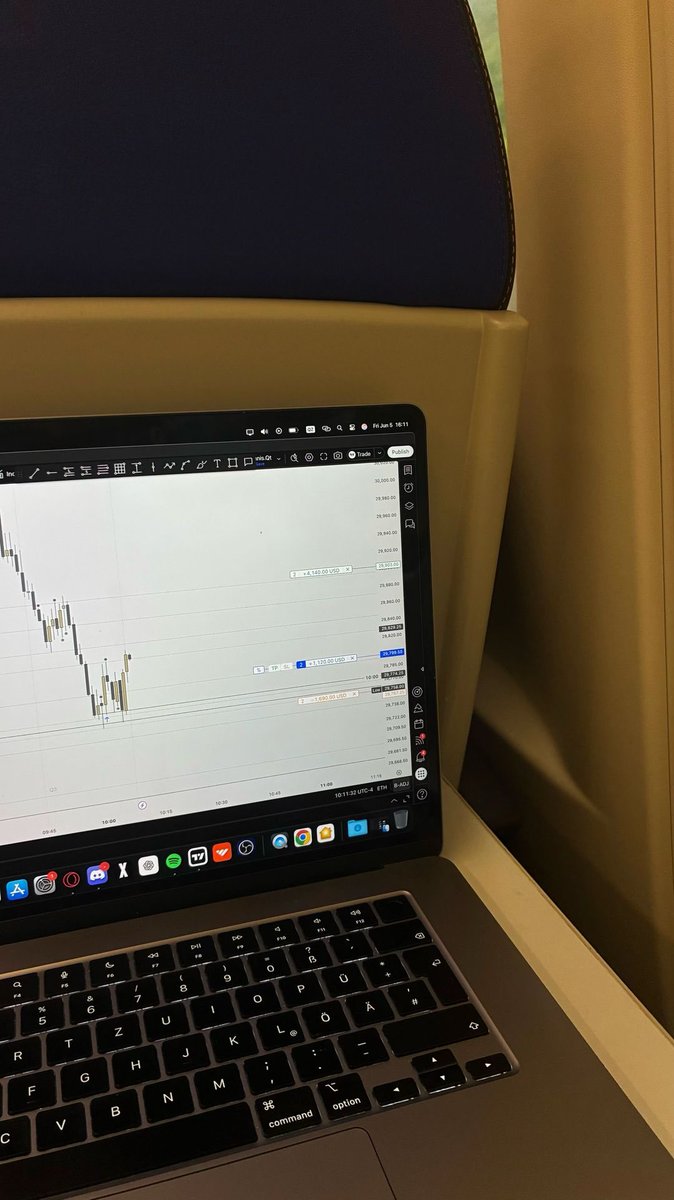Jannis_Qt's tweet photo. Calm life…

#jannisqt #trading #ict #quarterlytheory #nq https://t.co/fEjTstv6e7