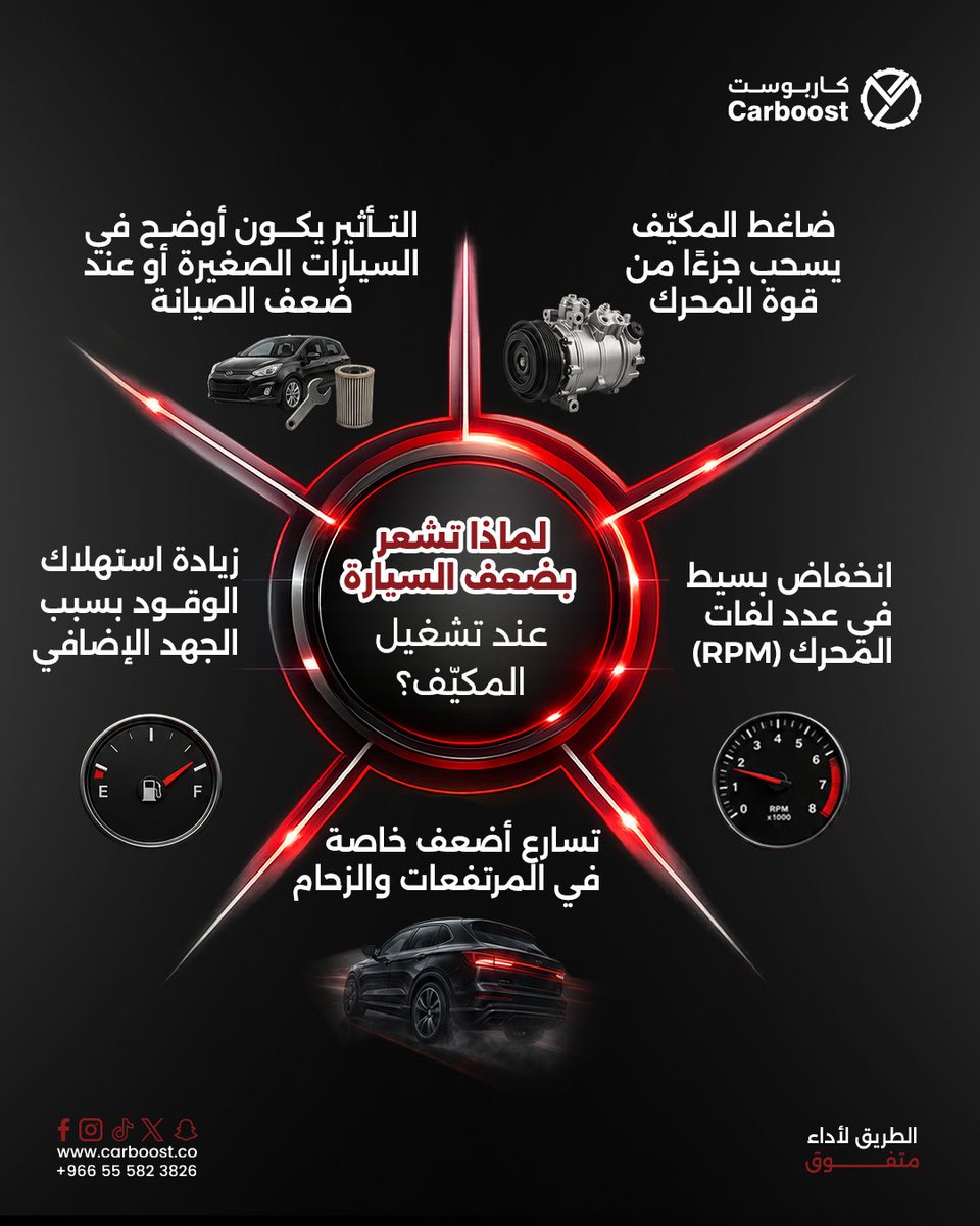كار بوست | carboost tweet media