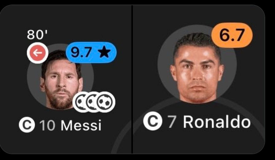 CFC_Dickson's tweet photo. "he only did it against Algeria" has ghosted against Congo https://t.co/YdoCNCjwCt
