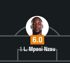defiarcanist's tweet photo. The only person with a lower rating than the "GOAT"  is the freaking goal keeper of Congo.😂💔😭 https://t.co/0npP4osVZ1
