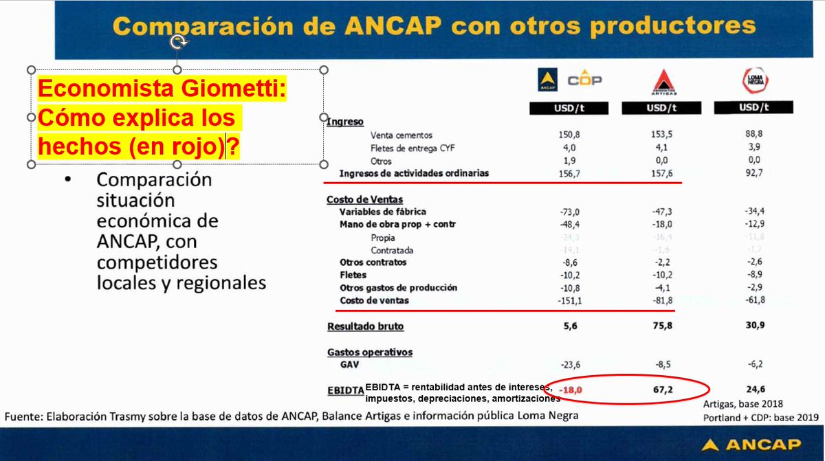 SayaguesAlberto's tweet photo. https://t.co/K2tZx463r9