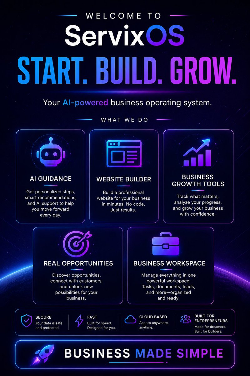 ServixOS's tweet photo. Welcome to ServixOS. 🚀

Start.
 Build.
 Grow.

Your AI-powered business operating system.

#BusinessMadeSimple #Entrepreneurship #AI https://t.co/cWcRZnHLRt