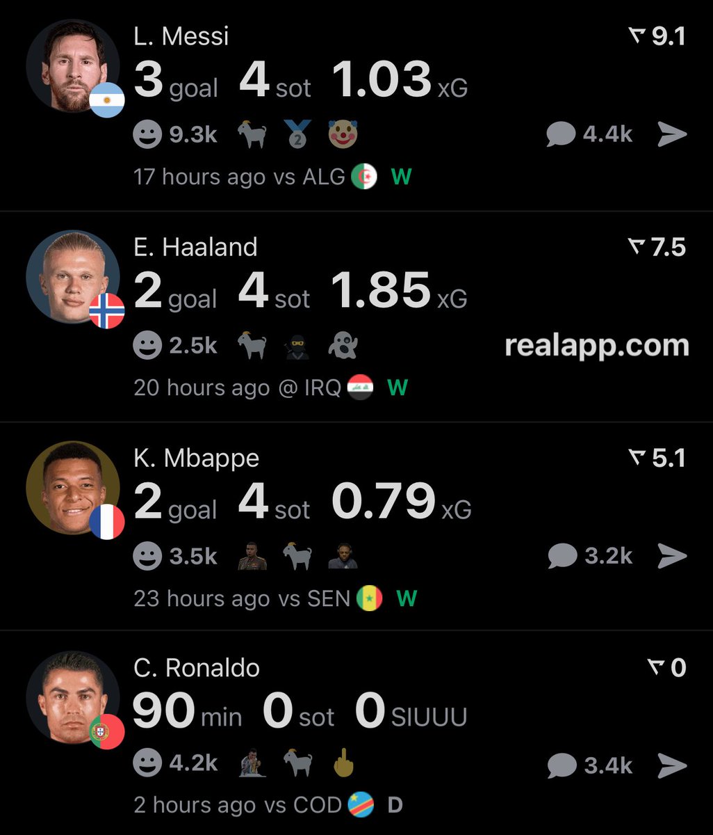 realapp's tweet photo. What a start to the World Cup 🔥 https://t.co/LTatj2tdun