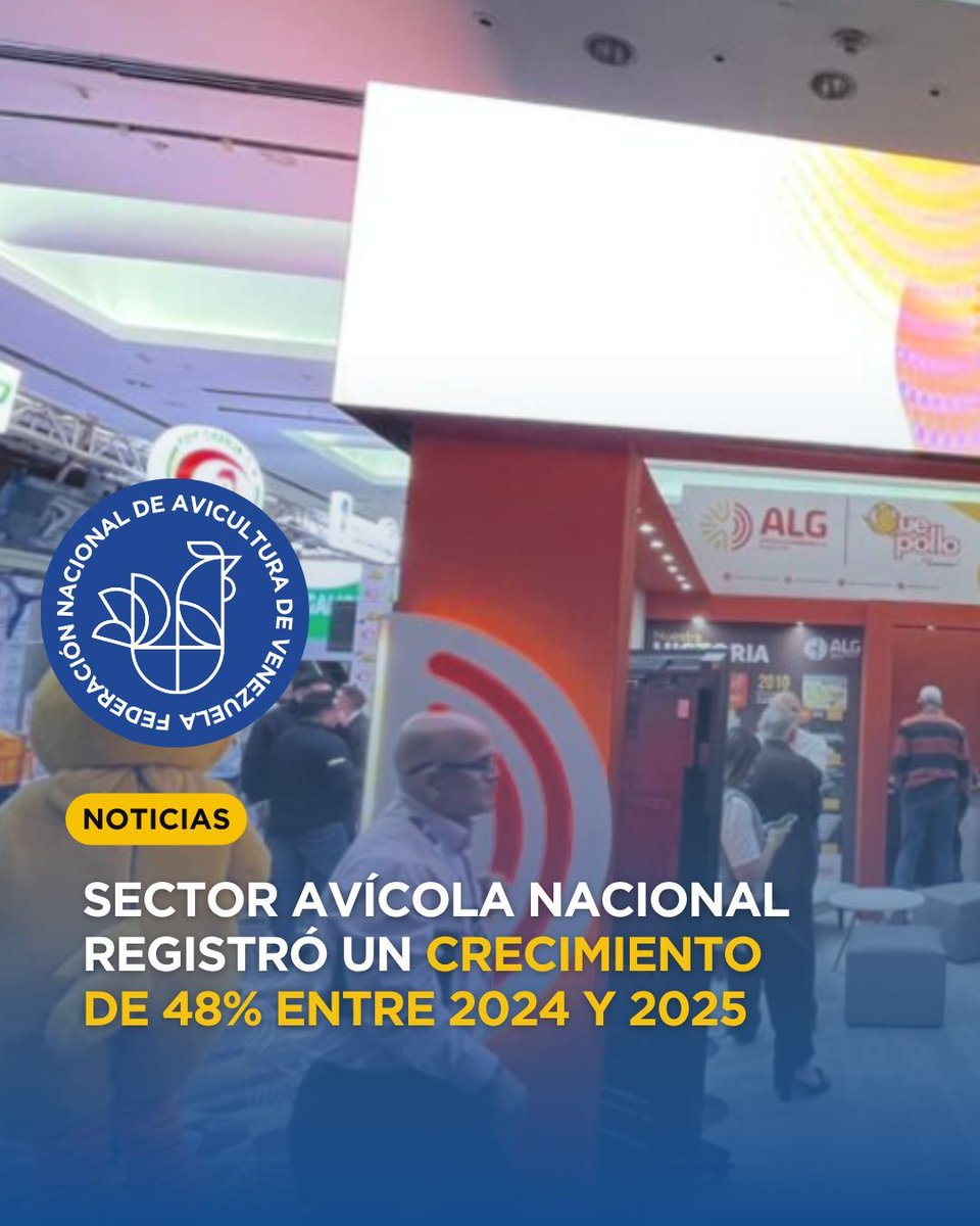 Fenavideve's tweet photo. En el XII Congreso Nacional de Avicultura se destacó que la producción alcanzó 850.000 TM de pollo al año y 25.000 TM de huevo al mes, cubriendo la demanda nacional y abriendo oportunidades de exportación.

Fuente: Noticiero Digital

#Fenavi #AviculturaVzla #ProducciónNacional https://t.co/4glhN3Rg8r
