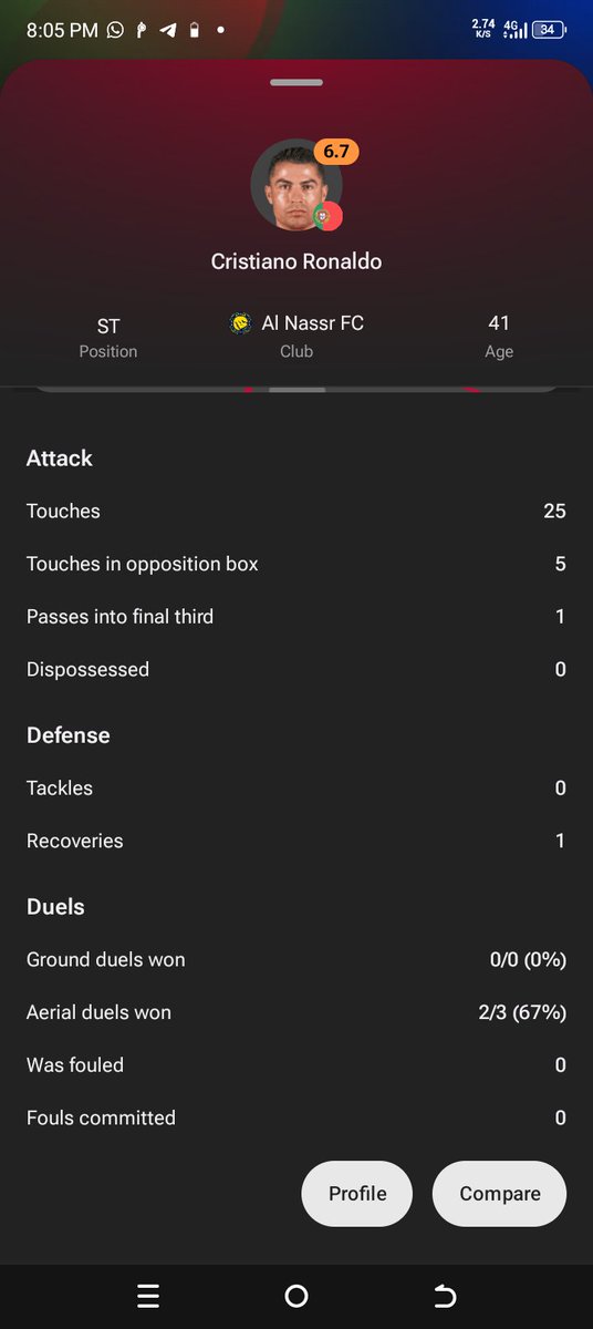 JerryYo4902's tweet photo. Genuinely the worst player in the world cup https://t.co/5GM6fVFwXs
