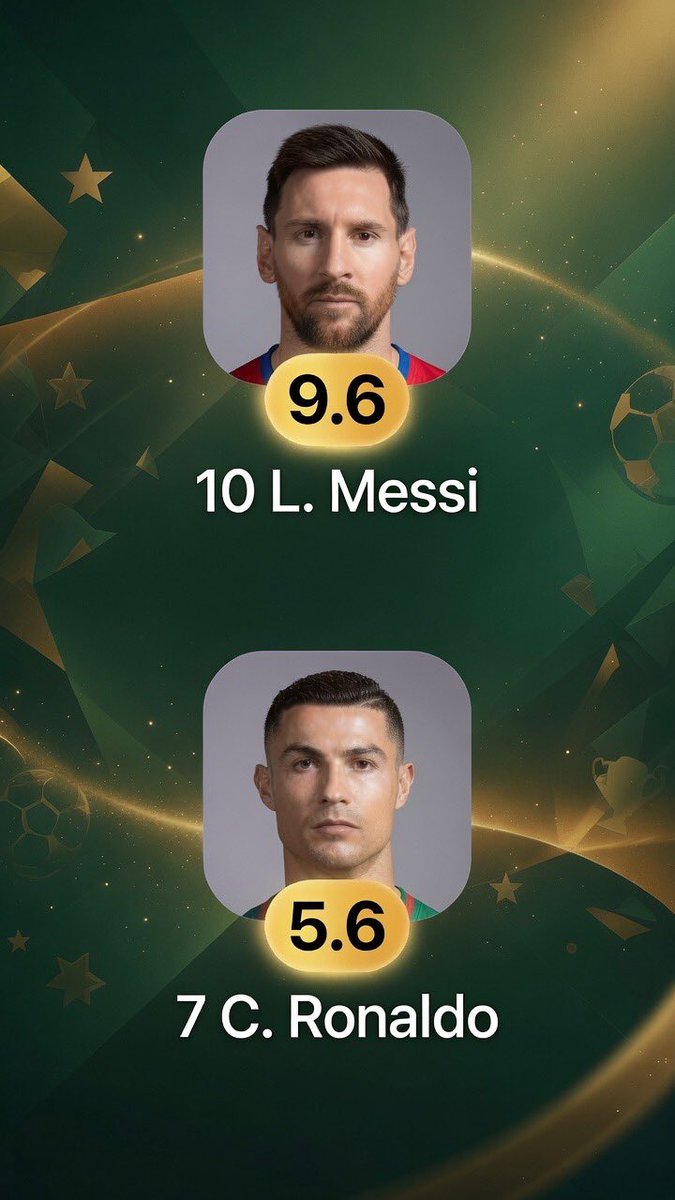 Entrpy5's tweet photo. Opening Games for Messi and Ronaldo! REST IS HISTORY
#Messi #Ronaldo #MessiVsRonaldo #WorldCup #GOATs #Argentina #Portugal #Algeria #Congo #DRCongo #ArgentinavsAlgeria #PortugalvsCongo #Football #FirstWorldCupGame #9v6 #AFCON #CAF https://t.co/Had7S1TKZ4