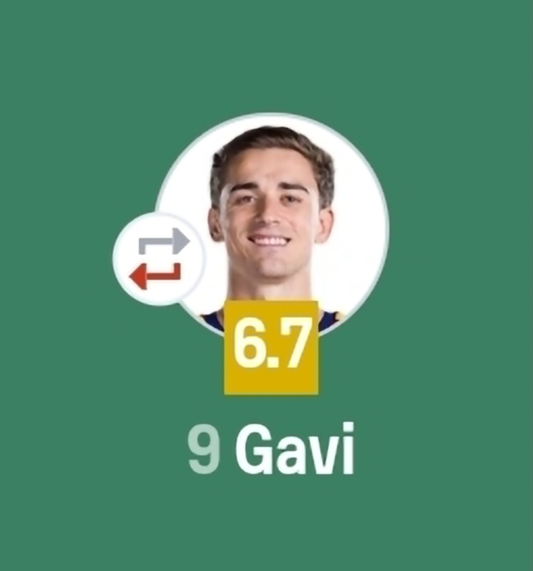 Merqrius69's tweet photo. @Llourinho Pero el malo es Gavi, jugando fuera de suposición. https://t.co/RmMVcXSJqp