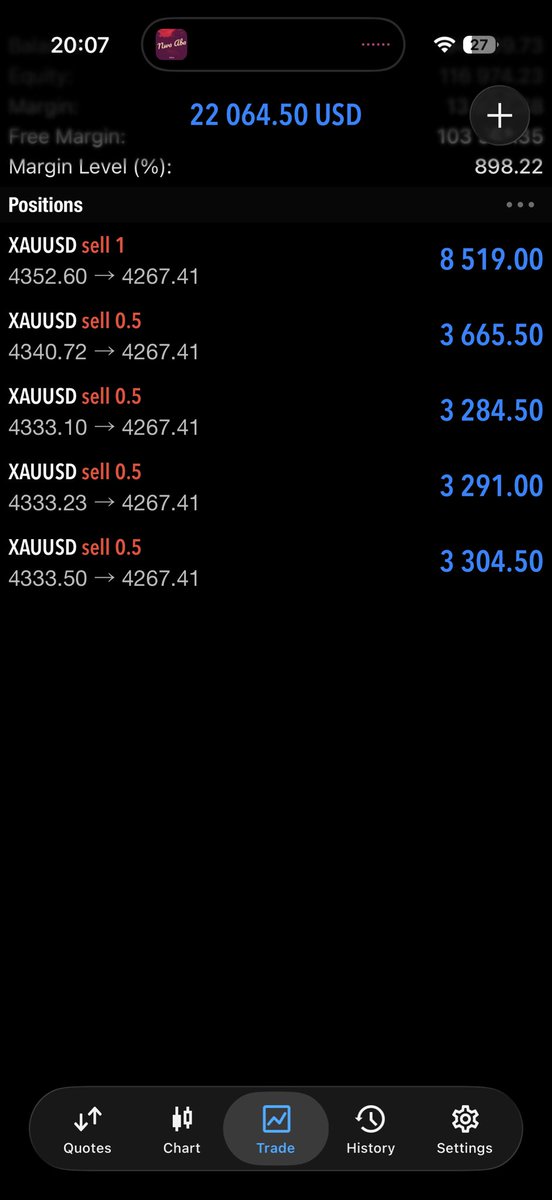 Dhavejacksons's tweet photo. @Habbyforex_ XAUUSD paid 🦅🔥🇺🇸 https://t.co/YdIHOd635j
