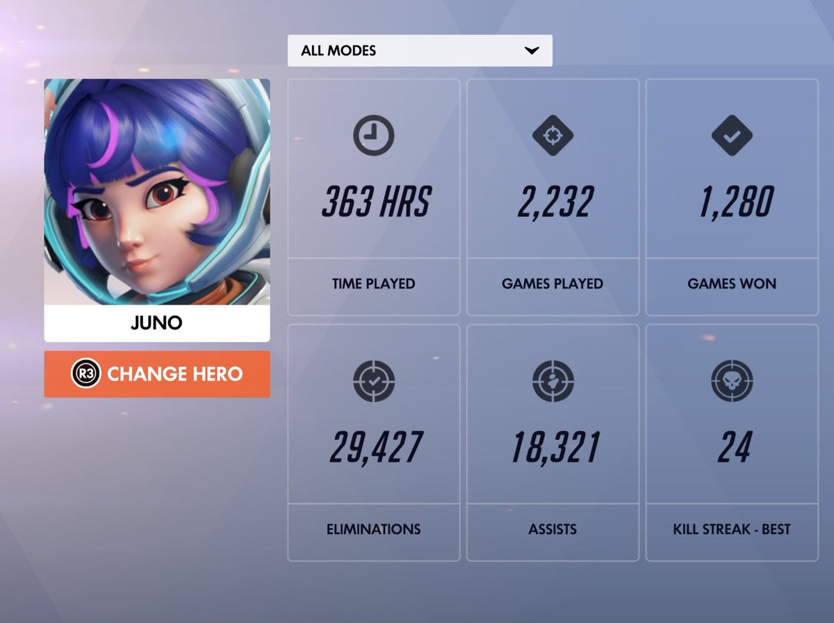 inv1sheart's tweet photo. the difference between juno and kiriko for me is so funny bc why do i suck so bad at killing ppl on kiriko 😭 https://t.co/NEirg3R7QJ