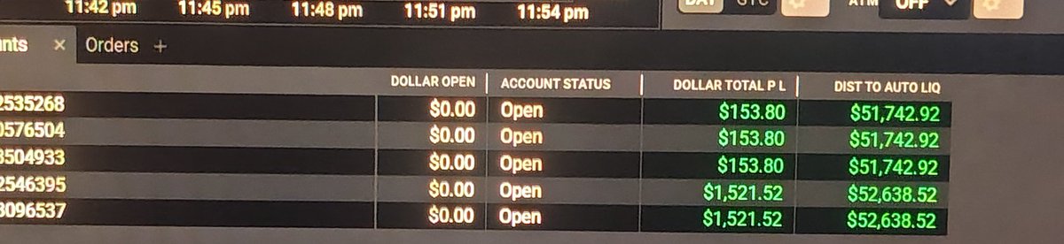 yash_eth69's tweet photo. @aw_trades_ @TradingLucid :) traded big on daily from @Tradeify https://t.co/cCjsNa7wNM
