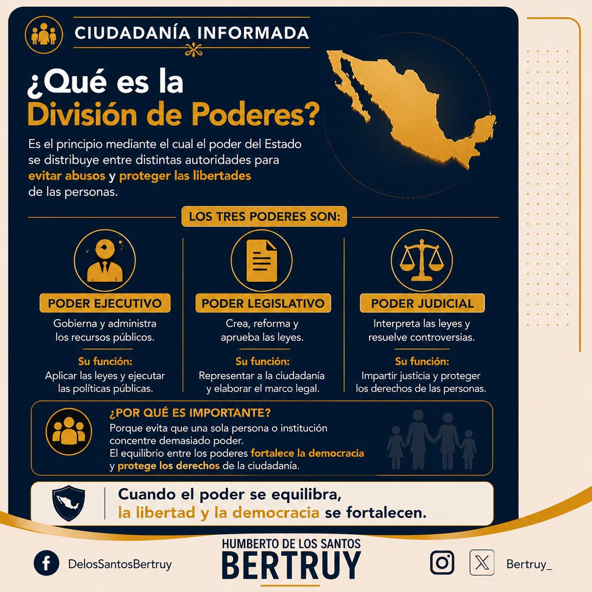 Bertruy_'s tweet photo. La división de poderes es uno de los principios fundamentales de toda democracia.

Consiste en distribuir las funciones del Estado entre diferentes órganos para evitar la concentración excesiva del poder y garantizar el respeto a los derechos y libertades de las personas. https://t.co/wbcgAe1BBl