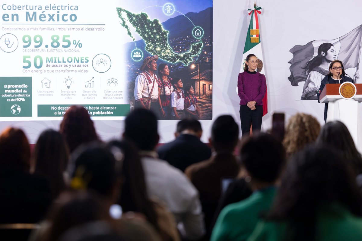 CFEmx's tweet photo. 📄#Boletín | Este sexenio vamos a electrificar todo el país con el Programa de Justicia Energética.

En la #MañaneraDelPueblo, la Presidenta @Claudiashein, destacó que se realizarán más de 45 mil obras de electrificación para alcanzar una cobertura eléctrica de 99.99% en México hacia 2028. 💡

🚧⚡Con nuestra Directora General @EmiliaCallejaA, y la Secretaria @LuzElena_GE, trabajamos para que la energía llegue a todas las comunidades del país, impulsando bienestar, desarrollo y más oportunidades para las familias mexicanas.  
https://t.co/v5Bv2iybJd