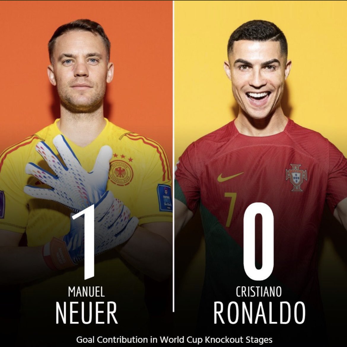 LeoMessiFCB92's tweet photo. @InvictosSomos Siendo INTRASCENDENTE otro Mundial más. 😂 https://t.co/4X6bLeysqI