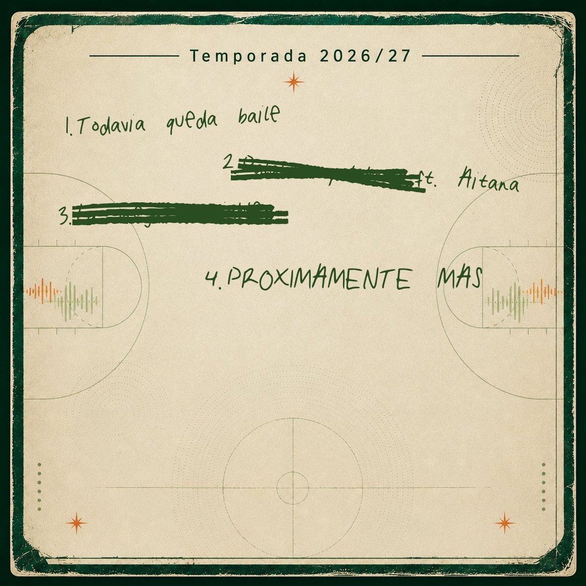 Bueno Arenas Albacete Basket tweet media