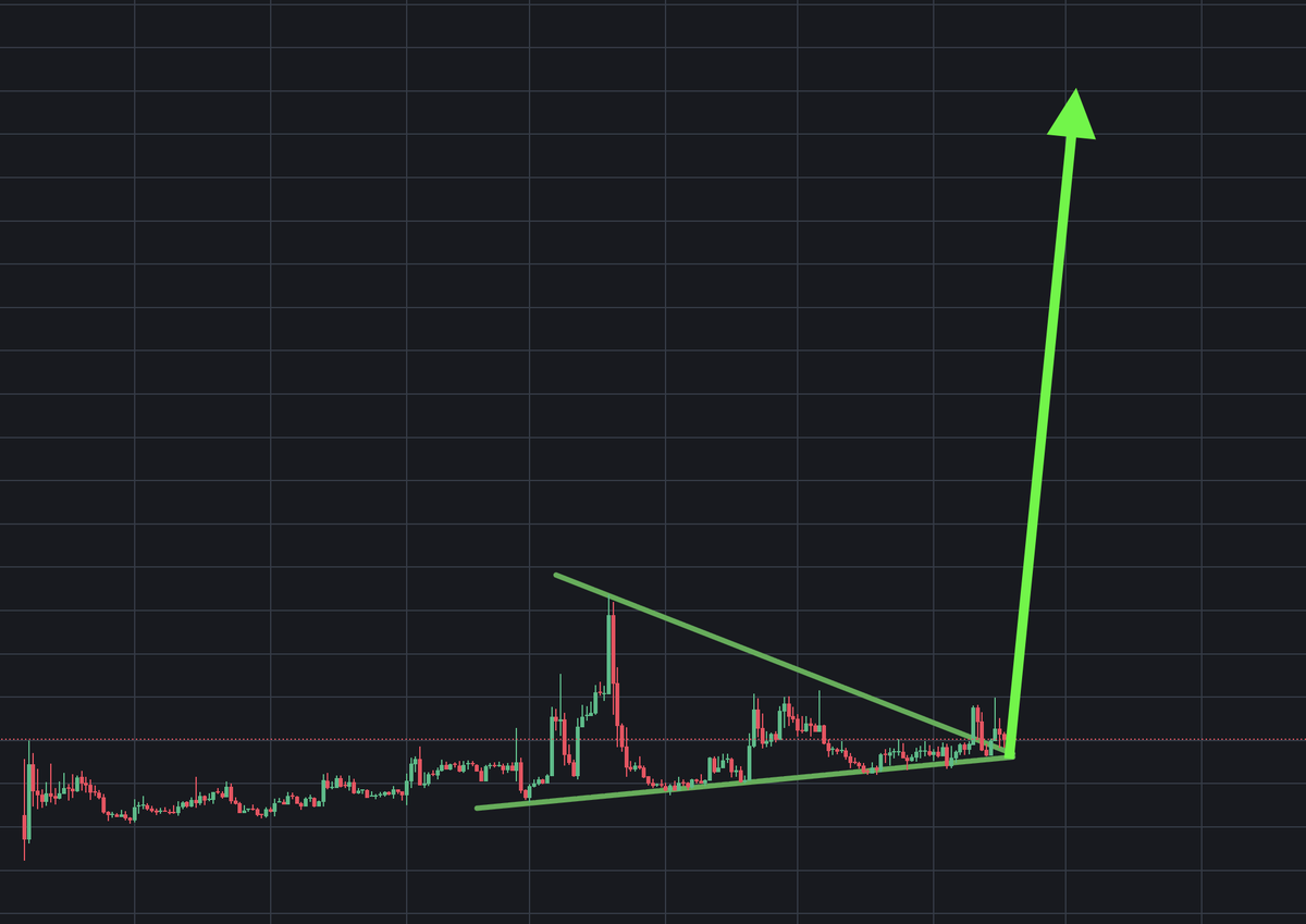 Gem Finder tweet media