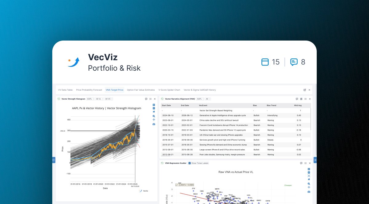 openbb_finance's tweet photo. VecViz App on OpenBB makes target prices explainable for analysts and quants 📉

Most PMs update a target price after earnings by juggling a chart, a few ratios, and a transcript in different tools. Inside OpenBB, VecViz turns that manual process into a repeatable agentic workflow.

Instead of treating “technical”, “fundamental”, and “quant” as separate worlds, VecViz links them around one question: where should this ticker trade, given its price structure and the narrative that drove it over time?

Inside OpenBB, those views sit next to whatever else matters to your team - your research, positions, risk metrics, and so on.

All of this is fully available to the OpenBB Copilot or your custom agents, so they can work across chart, narrative, and probability distributions.

👉 Learn more: https://t.co/BwTAfF9Lad