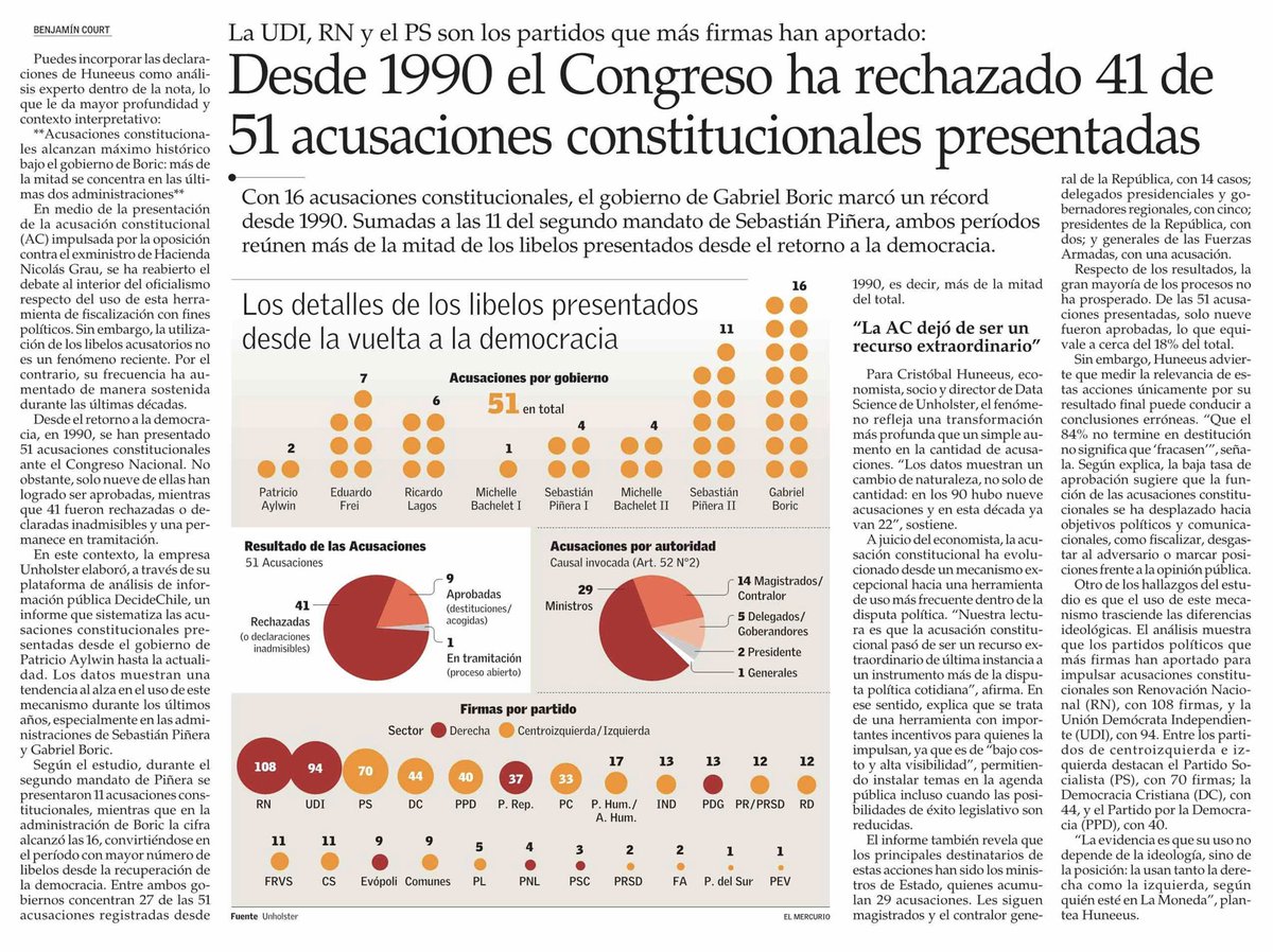 ojodelmedio's tweet photo. Cuando por error publicas los comentarios del editor.
A la izquierda, la nota original de ElMer con comentarios para mejorar el texto (ver primeros párrafos); a la derecha, la versión online corregida. https://t.co/xTZUGxJwTl
