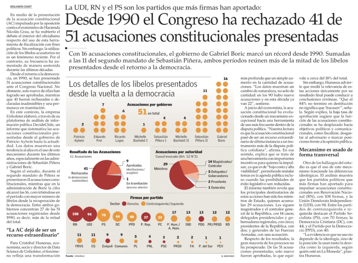 ojodelmedio's tweet photo. Cuando por error publicas los comentarios del editor.
A la izquierda, la nota original de ElMer con comentarios para mejorar el texto (ver primeros párrafos); a la derecha, la versión online corregida. https://t.co/xTZUGxJwTl