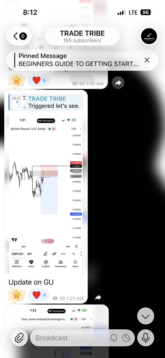 jefchetam's tweet photo. Did you catch the sell on $GBPUSD ?

We ate https://t.co/AVFdEp8NJV