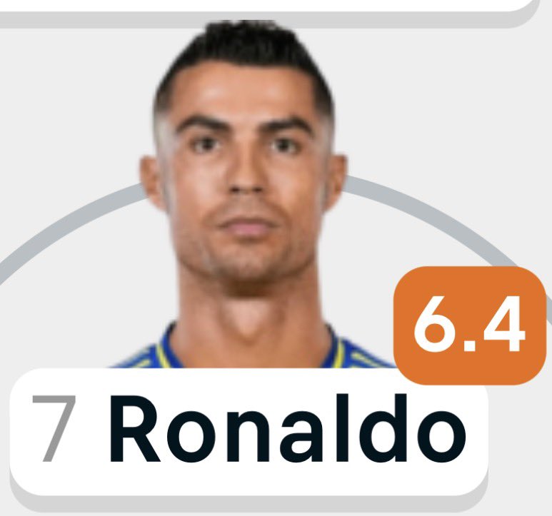 _27sergio's tweet photo. @totalcristiano https://t.co/krB13UmuIz