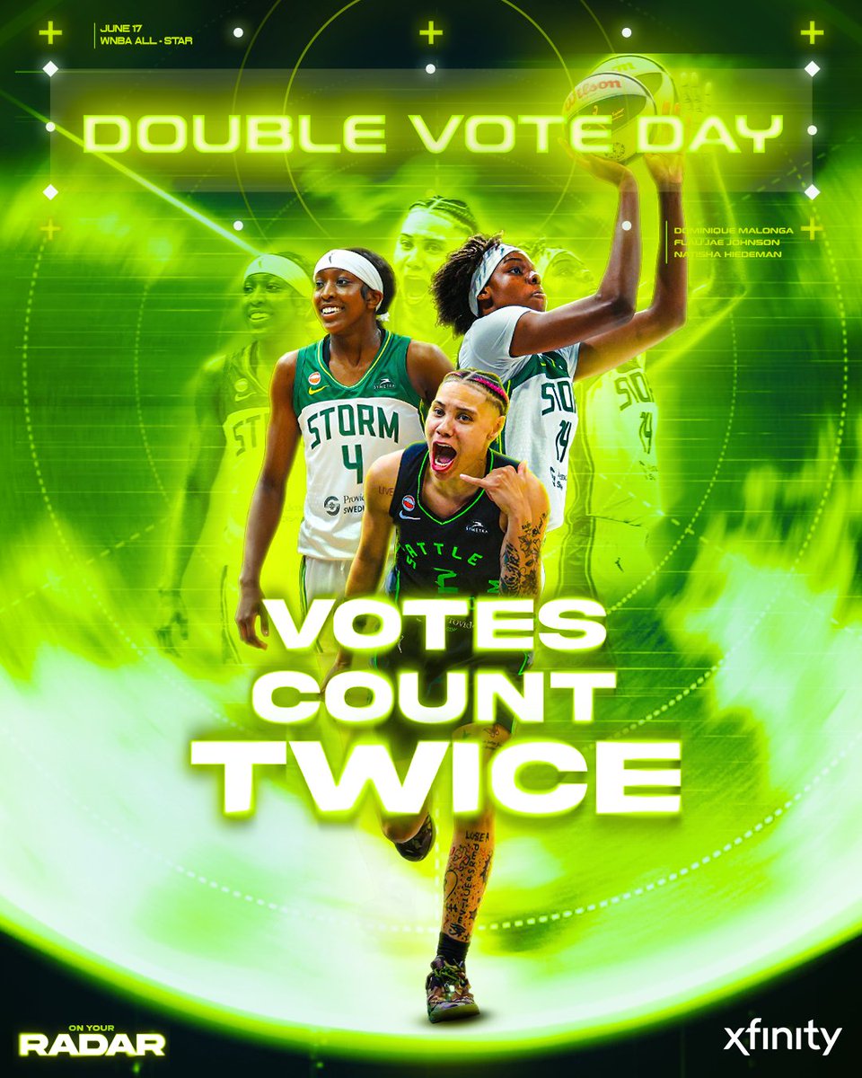 seattlestorm's tweet photo. In case it's not on your radar... IT'S DOUBLE VOTE DAY ⭐️⭐️

Send Dom, Flau'jae, and T to All-Star 2026!

🗳️ https://t.co/XJLUaKksSd | @Xfinity https://t.co/kGVLGilC7f