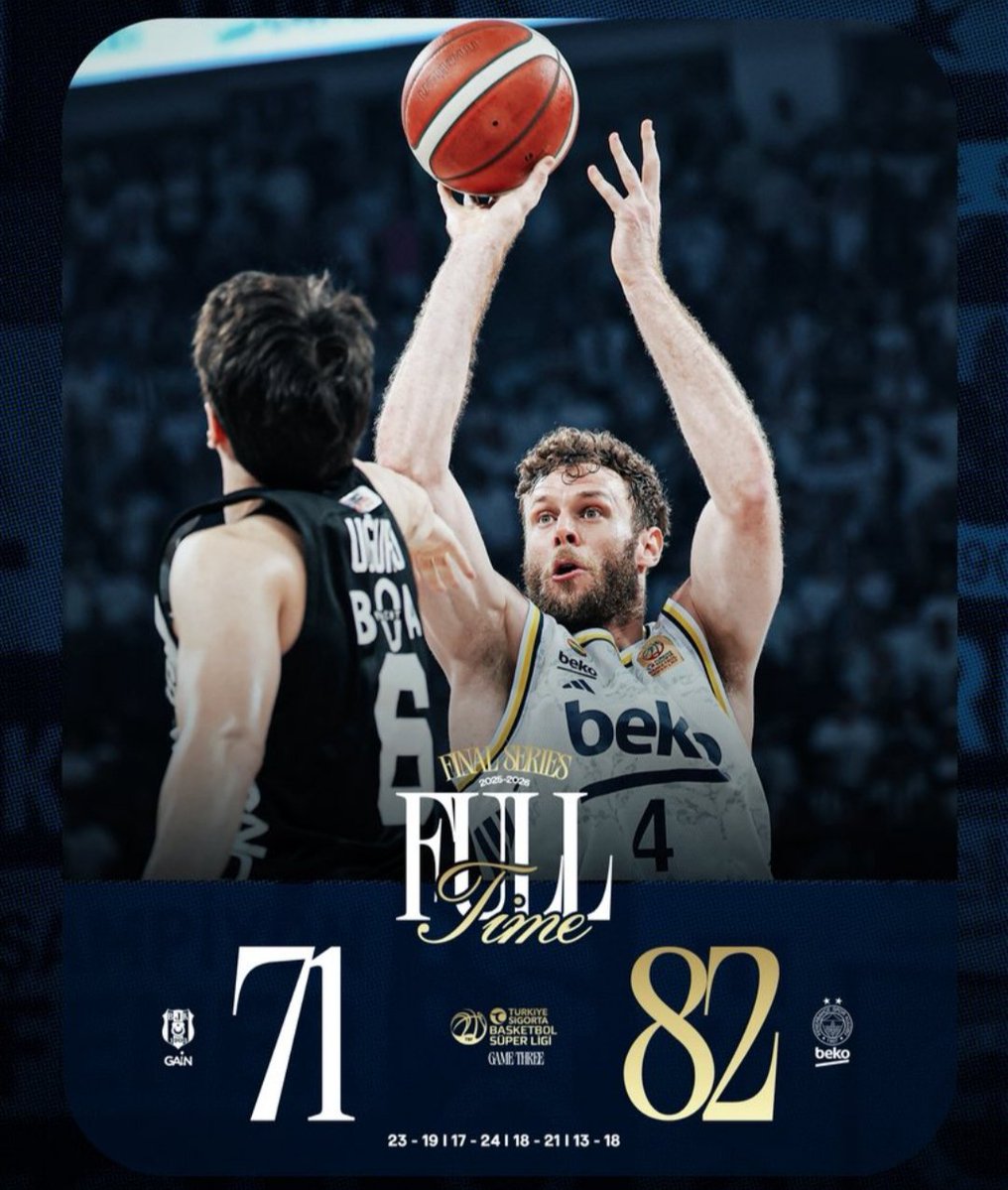 cany4545's tweet photo. Tebrikler Dünyanın En Güzel Takımı 👏 
#YellowLegacy 💛💙🥰💪 https://t.co/NA6JVQdDEP