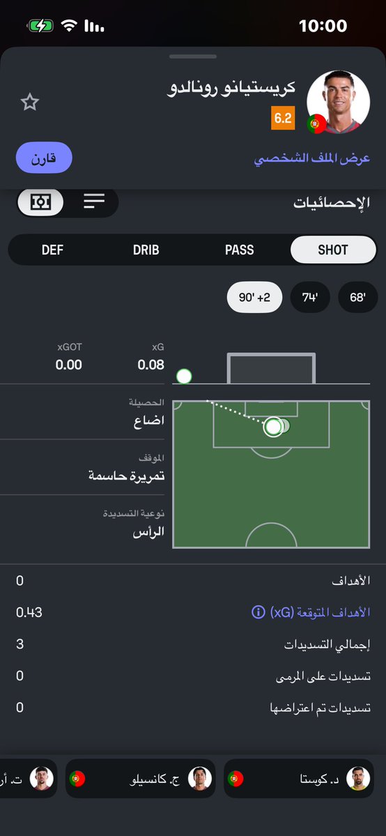 oknow45's tweet photo. @SPORTMEDIA_M وهذه الاحصائية للمباراة كاملة https://t.co/3MX1Y4RWPm