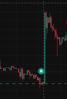 coskicrypto's tweet photo. motion https://t.co/mh82P9Z8oV
