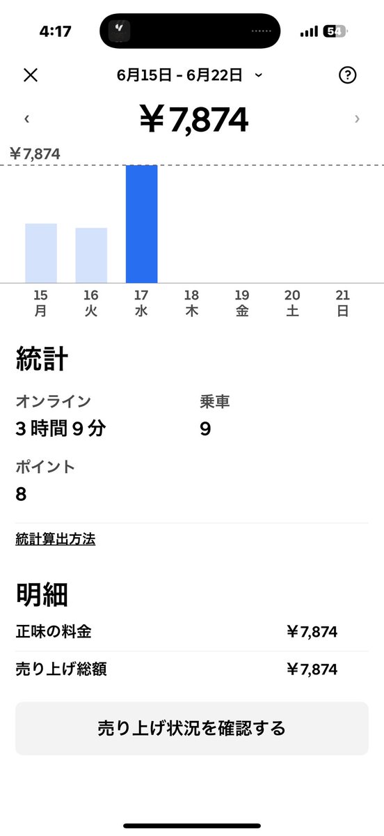 やぎちゃん🐸 tweet media