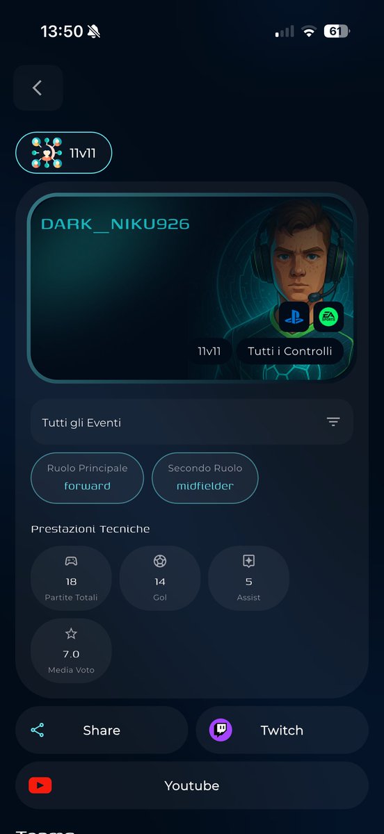 VMiclau_'s tweet photo. F/A per prossima season

Attaccante

Disponibile già da stasera per provini

Scrivetemi in dm📩

Prendete le statistiche con le pinze perche ho 22 partite in vpg e 18 eludo.

@eLUDO_official @VPGItaly @FVPA_net @Mercato_FVPA @pctransfermarkt @PROCLUB_ITALY @LNDEsport1 @VPLItaly https://t.co/8Ad34364BJ