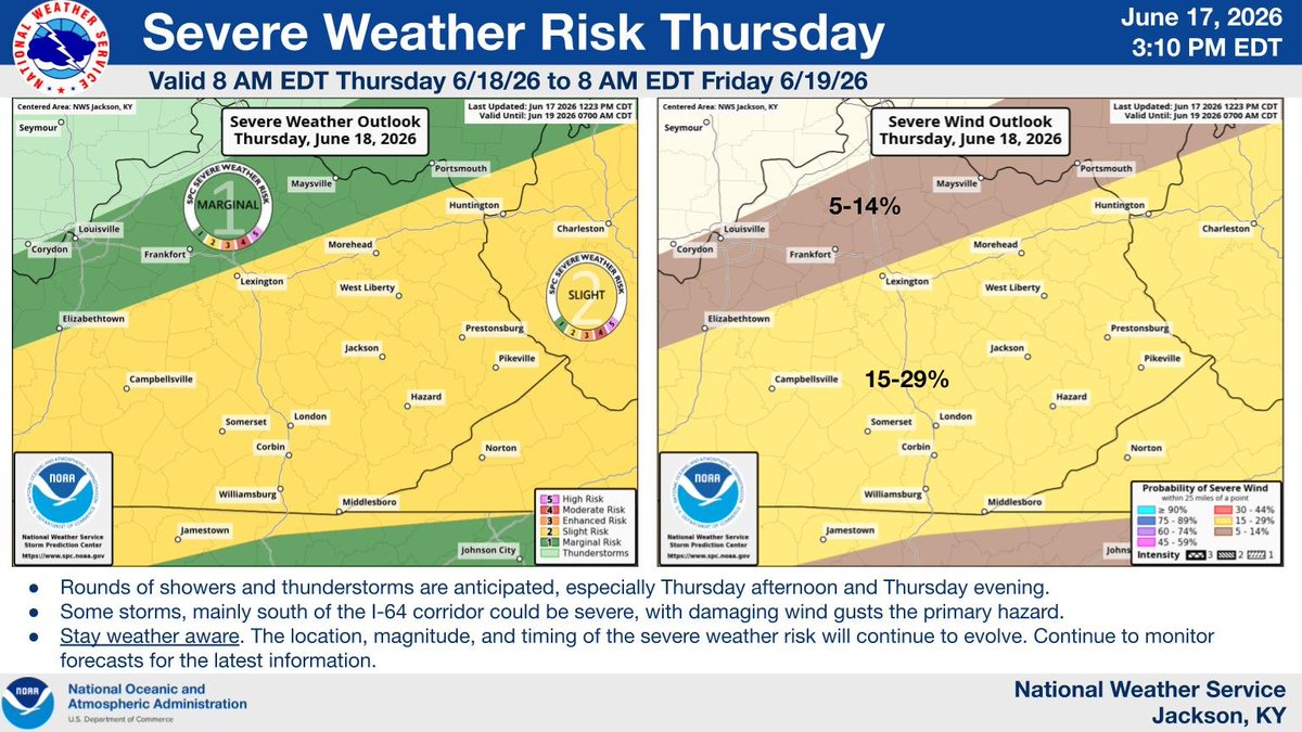 nwsjacksonky's tweet photo. Rounds of showers &amp; thunderstorms are anticipated Thu afternoon and Thu evening. Some storms could be strong to severe (mainly south of I-64). Damaging wind gusts are the primary hazard. Stay weather aware. Continue to monitor forecasts for the latest information. #kywx https://t.co/DGpQnttiAA