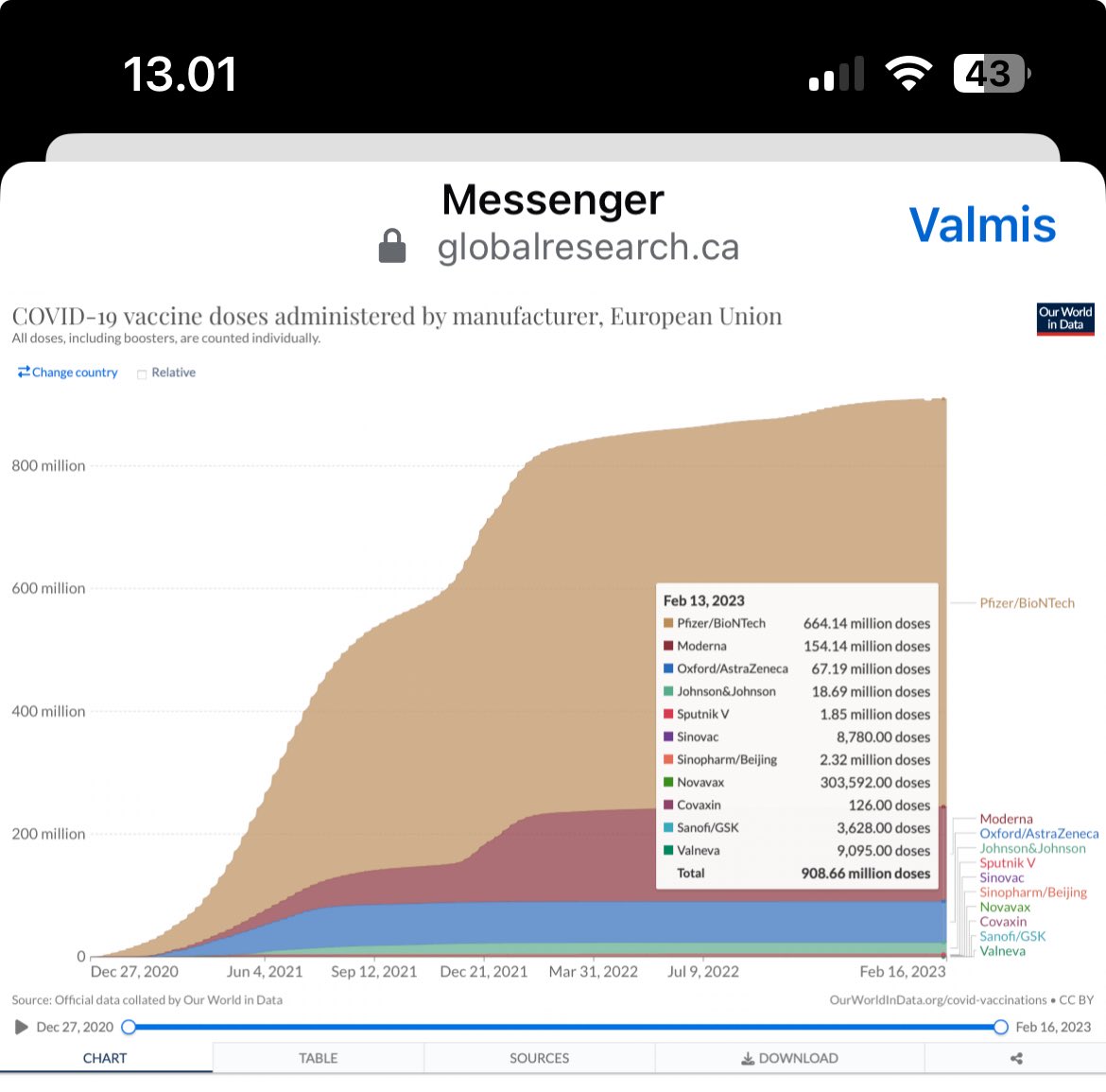 en2455926's tweet photo. @SamiAntinniemi @MaunoNurmirant1 Voitaisiin nostaa juttu THL:ää johtoa koskien mutta tarvitaan yksi hyvä ei korruptiossa ja rahanpesussa mukana oleva asianaja. 🤔

@JKavonius @IkeNovikoff @OlliKotro @OssiTiihonen @MikaVauhkala @MikkoVapa @MarkoVapa https://t.co/sojhp65RXt