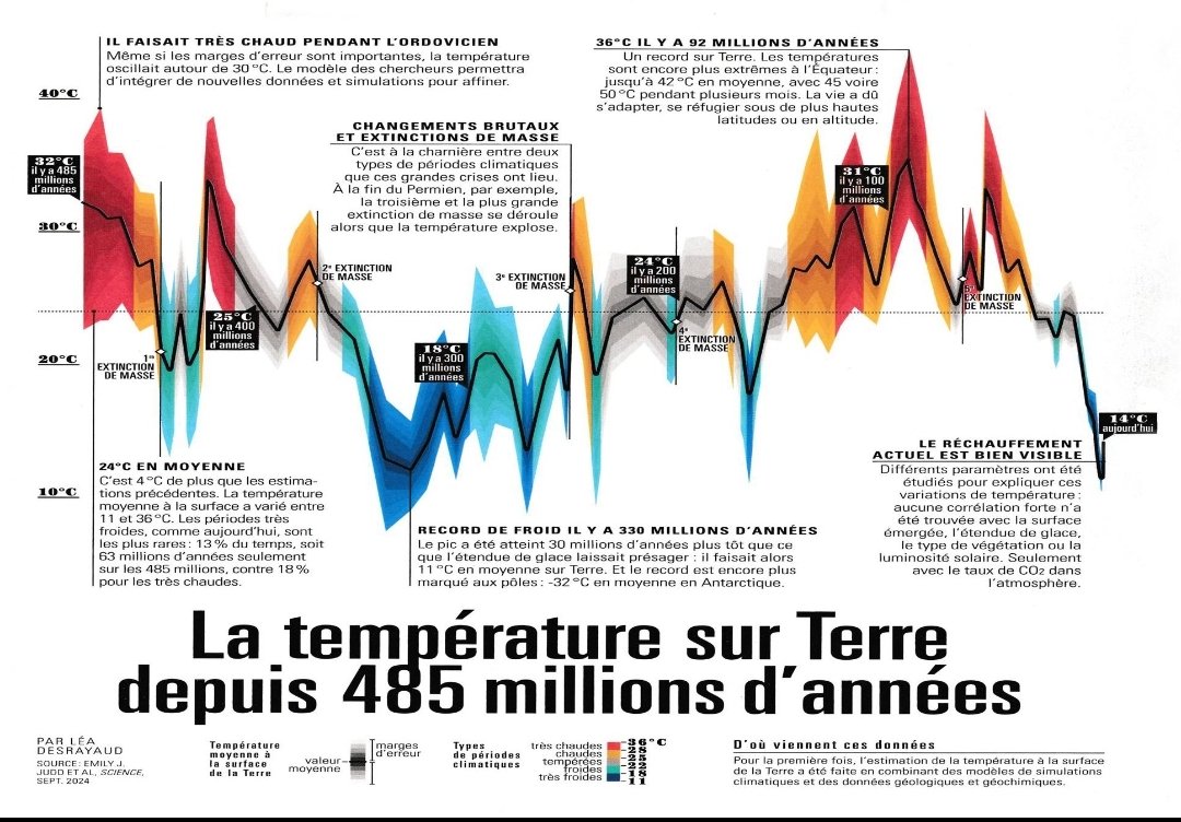 Nicolas tweet media