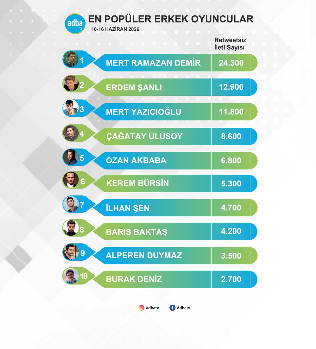 Tv Dizileri tweet media