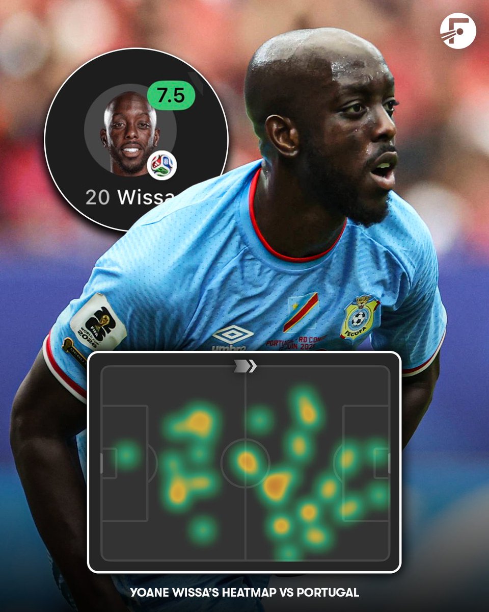FotMob's tweet photo. 🇨🇩📊 Yoane Wissa’s World Cup debut for DR Congo vs. Portugal.

⏱️ 90 mins
⭐️ 7.5 FotMob rating
⚽️ 1 goal
🎯 0.37 xG
👟 16/18 accurate passes
👉 35 touches https://t.co/JI4ZAqw3Xd