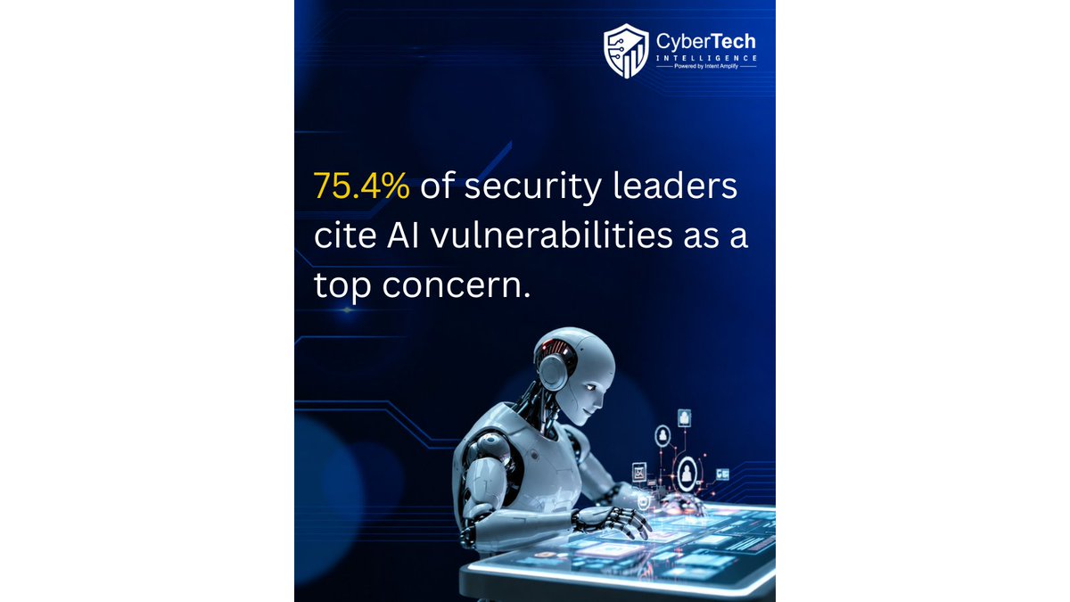 Cyber Tech Intelligence tweet media
