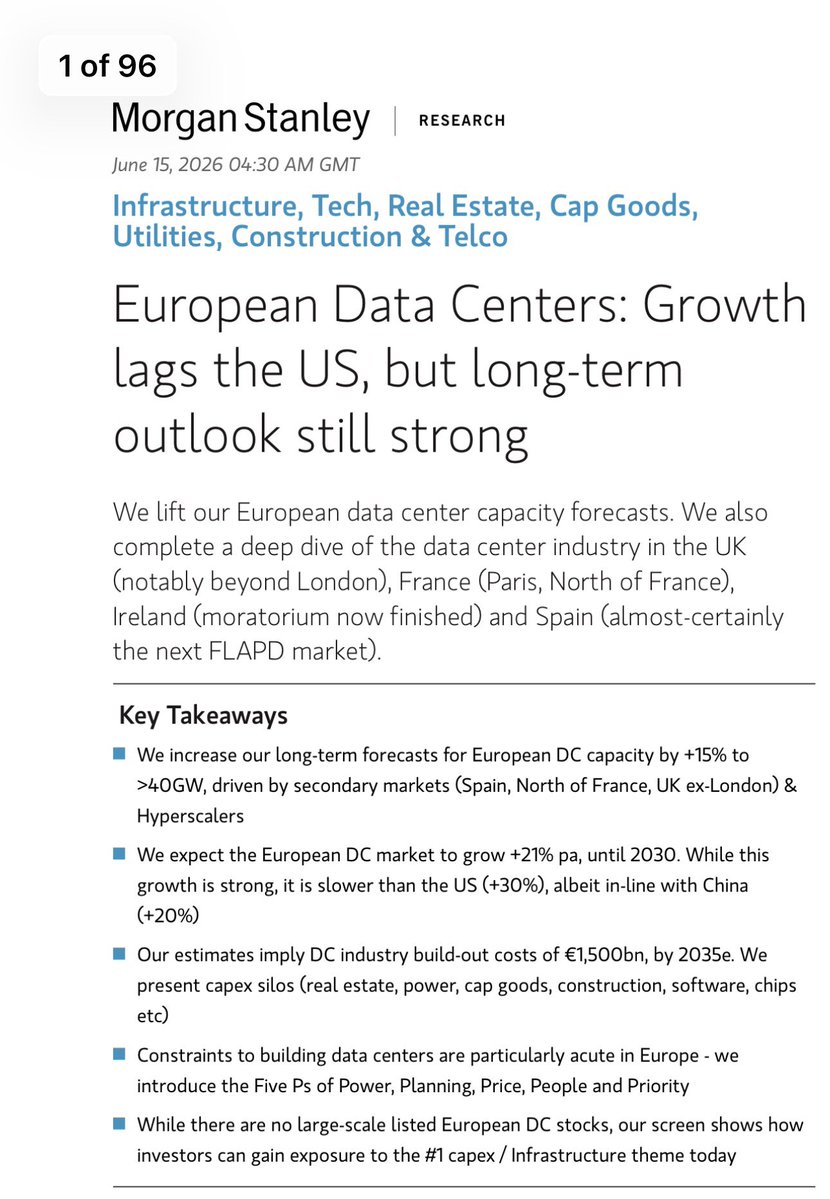 Aymanhamzi8's tweet photo. I highly recommend reading this report.. https://t.co/kQwSaRDhG5