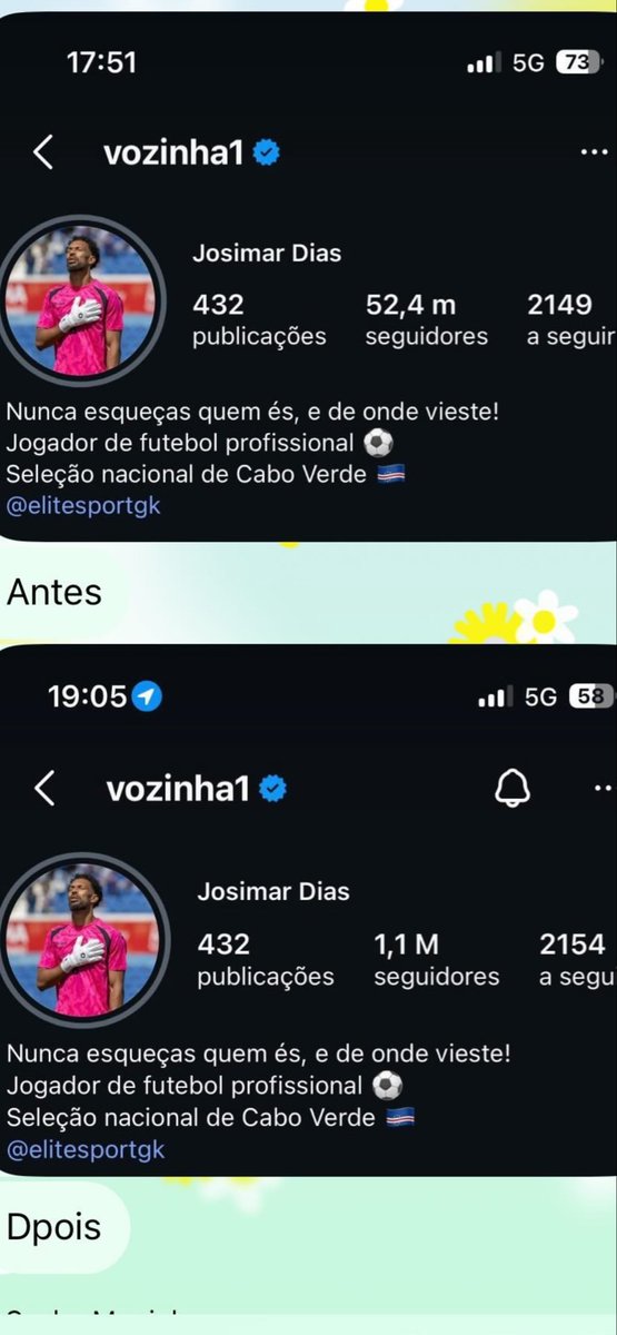 Inadelgado's tweet photo. @CFD_Oficial Parem de espalhar mentiras. Ele já seguia mais de 2000 pessoas antes. https://t.co/0diJf5dCKS